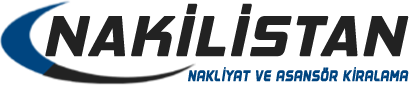 Nakilistan
